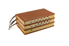 Load image into Gallery viewer, Rebind: Your existing scriptures into - Old Testament (book1), New Testament with Triple Combination (book 2), and References (book3)